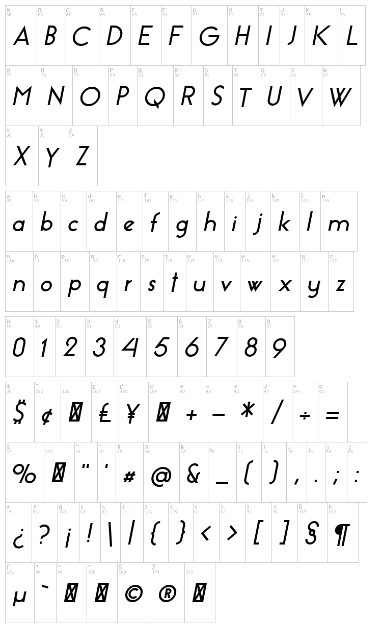 Essence Sans font map